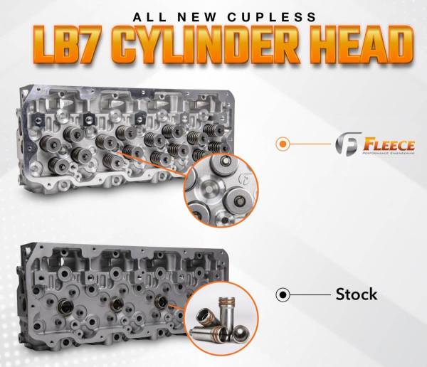 Fleece Performance - Fleece Performance Freedom Series Duramax Cylinder Head with Cupless Injector Bore for 2001-2004 LB7 (Driver Side) - FPE-61-10001-D-CL