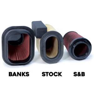 Banks Power - Banks Power 17-19 Ford F250/F350/F450 6.7L Ram-Air Intake System - Oiled Filter - Image 7