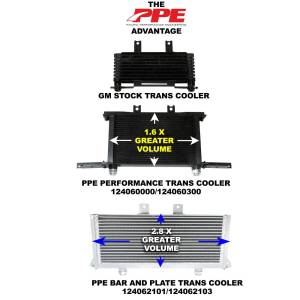 PPE Diesel - PPE Diesel 2001-2003 GM 6.6L Duramax w/ Allison Transmission Bar and Plate Transmission Cooler - 124062101 - Image 6