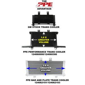 PPE Diesel - PPE Diesel Perf Trans Cooler 01-03 GM 6.6L Allison 1000 Orange Clips - 124060000 - Image 2