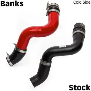 Banks Power - Banks Power 19-24 Ram 2500/3500 6.7L Cummins Boost Tube Upgrade Kit - Red Powdercoated - Image 3