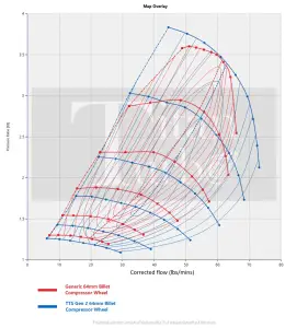 Titan Turbo Service - Titan Turbo Service - 2017-2019 6.7L Powerstroke - GEN2 66/71 Drop-In Turbocharger - Image 2