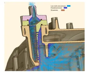 SPE Motorsport - SPE Motorsport 6.7L Powerstroke CCV Internal Catch Can - SPE-S100129 - Image 10