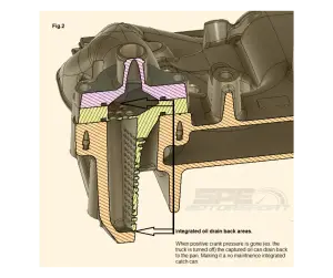 SPE Motorsport - SPE Motorsport 6.7L Powerstroke CCV Internal Catch Can - SPE-S100129 - Image 9