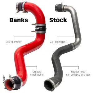 Banks Power - Banks Power 2020-2026 GM 2500/3500 6.6L L5P Boost Tube Upgrade Kit - Red - Image 2