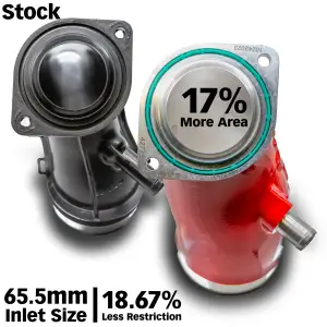 Banks Power - Banks Power Monster-Ram Turbo Inlet Elbow - 2017-2026 L5P Duramax - Red - Image 4